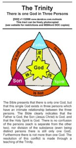 Trinity: There is one God in Three Persons [D02]